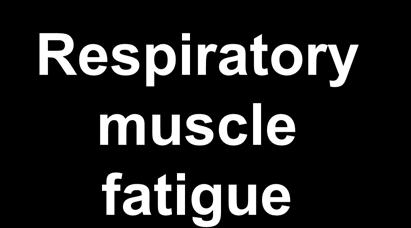 LV failure CO PaCO2 DaO 2 Pulmonary edema