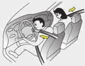 TA eng 3:YF eng 3.qxd 04.04.2011 15:59 Page 22 Aracınızın güvenlik özellikleri OED030300 Emniyet kemeri gericileri (mevcut ise) Aracınızda sürücü ve ön yolcu emniyet kemeri gerdiricileri bulunmaktadır.