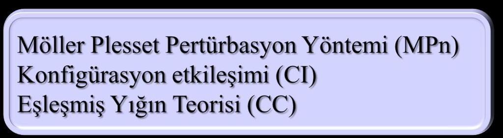 Elektron Korelasyon Yöntemleri HF yöntemi ile hesaplanan enerji ile sistemin Schrödinger denkleminin tam çözümünden elde edilen gerçek enerjisi arasındaki farka Elektron Korelasyon Enerjisi denir.