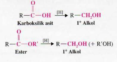 KARBONİL