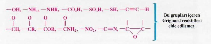 GRİGNARD REAKTİFİNİN KULLANIMINDA SINIRLAMALAR Grignard reaktifini, bir alkan yada alkenin hidrojen atomlarından daha asidik hidrojen içeren bir bileşikten elde