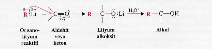Lityum Reaktiflerinin