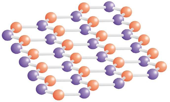 d k H = ψ 1( x)( iγ D+ m) ψ 1( x) + ψ ( x)( iγ D m) ψ ( x) ( π ) (.3) Buada D del opeatöüdü ( D µ = µ -ieaµ ).