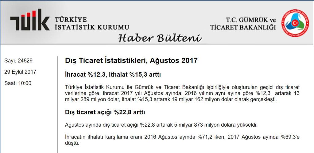 Türkiye nin en fazla ihracatı AVRUPA ya + Türkiye nin en fazla ithalatı enerji (petrol vb.