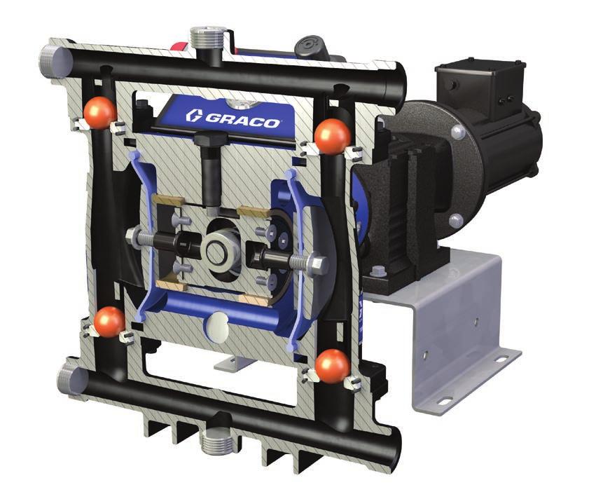 Graco nun Eşsiz Tasarımı Açıklandı İhtiyacınız olan özellikleri sunmak için Patent bekleyen hava şarjlı bir tahrik kullanıyoruz.