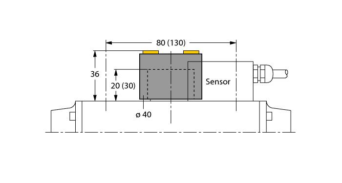 Aksesuarlar Tip kodu İdent no. Açıklama Ölçekli çizim BTS-DSU35-Z07 6900403 Büyük döner aktüatörler için montaj kiti çift sensörü: Ø disk ve tutucu halka maks.