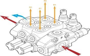 KAAN AUTOMOTIVE BY WARRANTY AREA.