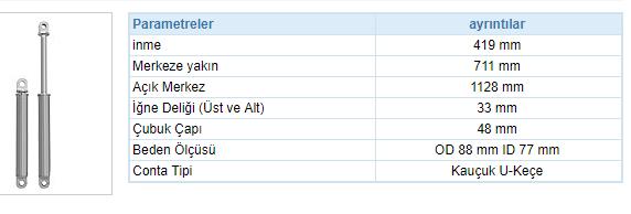 ÖLÇÜLERİ TEK YÖNLÜ PİSTON