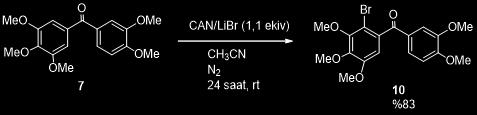 2. (3,-dimetoksifenil)(2,3,-trimetoksifenil) metanon (7) nin CAN/LiBr (Seryum (IV) amonyum nitrat/lityum bromür) ile reaksiyonları (The reactions of (3,-dimethoxyphenyl) (2,3,- trimethoxyphenyl)