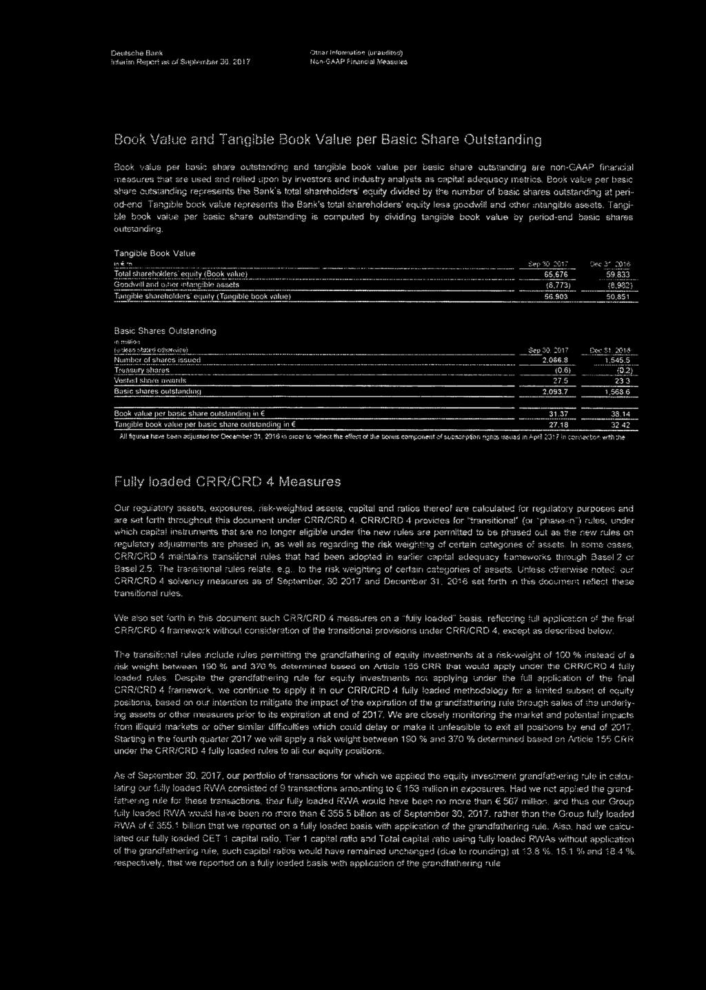 share outstanding are non-gaap financial measures that are used and relied upon by Investors and industry analysis as capital adequacy metrics.