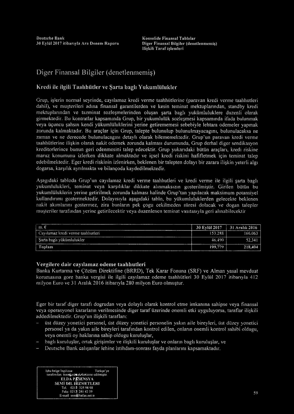 terileri adina fmansal garantilerden ve kesin teminat mektuplarindan, standby kredi mektuplanndan ve tazminat sozlejmelerinden olu?an arta bagh yukiimluluklere duzenli olarak girmektedir.