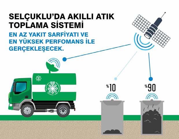 Yapımı devam eden anaokulları ile Selçuklu da okul öncesi eğitimde önemli bir boşluk doldurulmuş olacak.