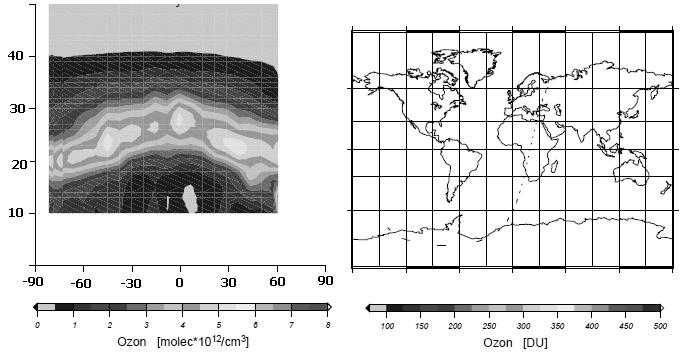 Ankara üzerinde lamine Şekil 11. SCIAMACHY ozon profillerinin yükseklik haritaları Lamine yapı görülme sıklığı stratosferde 15-20 kmler arasında ve %75 oranındadır.
