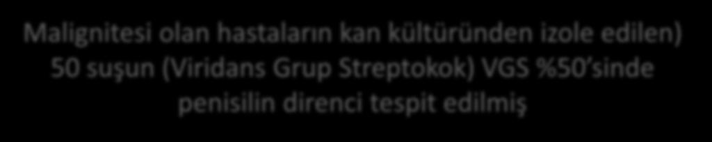 Malignitesi olan hastaların kan kültüründen izole edilen) 50 suşun