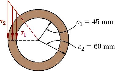 a) max TAB. c T c 38.9mm AB. c c emn. 6 6x10 Nmm 3 c 65MPa d c 77.