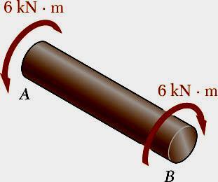 b) max 13910 c c 60mm 5mm 1 mm T BC c 86.