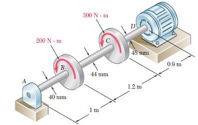 Örnek (Soru) 3.8 Şekildeki elektrik motorundan alınan, 500Nm lik tork B ve C dişlileri tarafından 00Nm ve 300Nm olarak iletilmektedir. A yatağı dönmeye izin vermektedir.