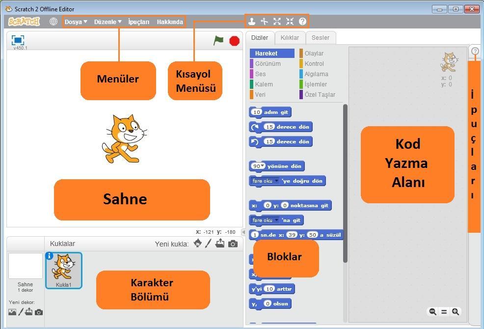 Scratch Programına GiriĢ Scratch programını internete bağlı olmadan (offline) ya da internete bağlı olarak (online) kullanabilirsiniz.