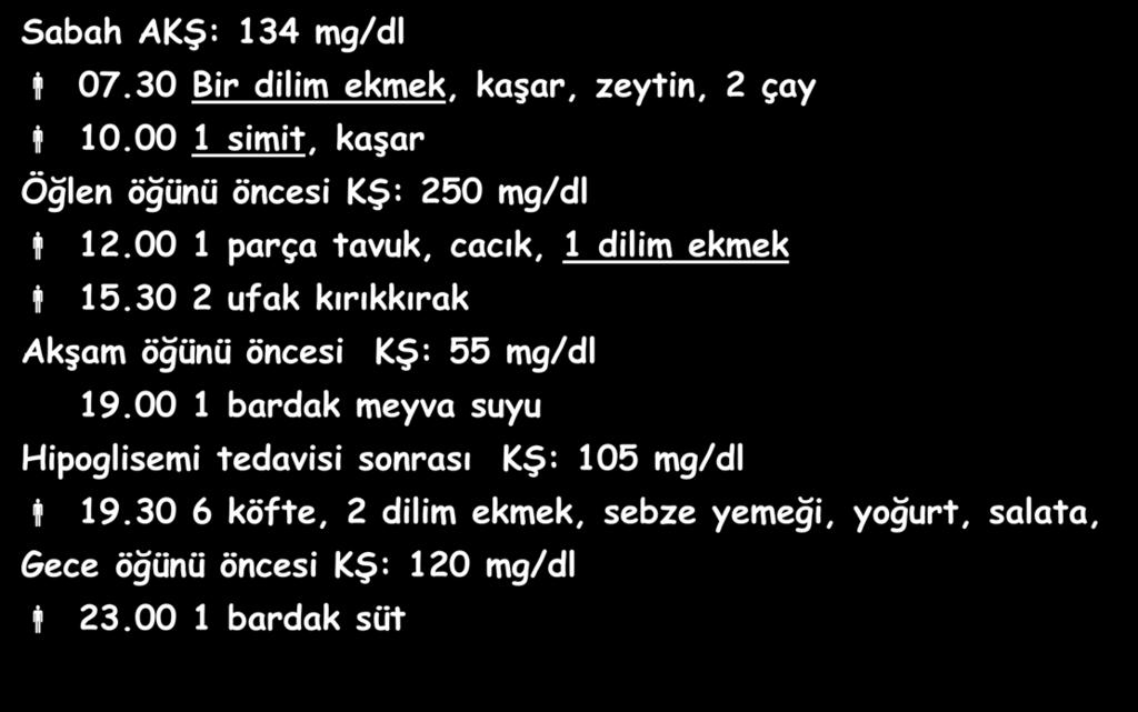 Gıda Tüketimi Sabah AKŞ: 134 mg/dl 07.30 Bir dilim ekmek, kaşar, zeytin, 2 çay 10.00 1 simit, kaşar Öğlen öğünü öncesi KŞ: 250 mg/dl 12.00 1 parça tavuk, cacık, 1 dilim ekmek 15.