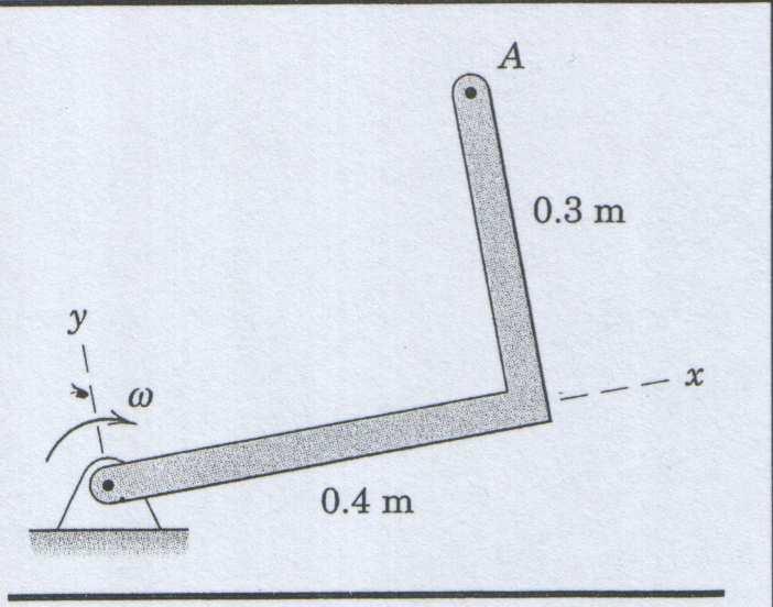 Şekil 14: Problem 5/3 Şekil 15: Problem 5/4 a n = ω (ω r) = ω v a n = 2k (0.6i + 0.8j) = ( 1.6i 1.2j)m/s 2 a t = α r = 4k (0.4i + 0.30j) a t = ( 1.2i + 1.6j)m/s 2 a = a t + a n = ( 2.8i + 0.