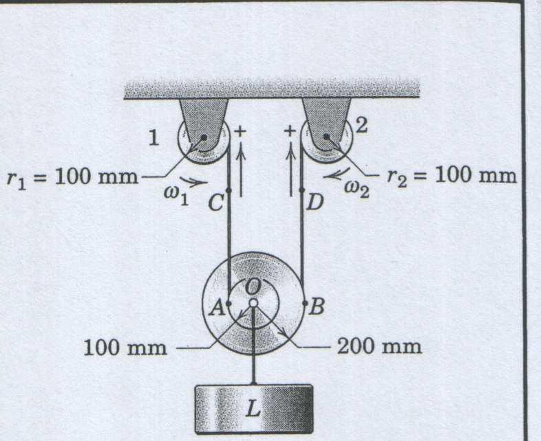 Şekil 16: Problem 5/5 ṡ, a O = v O = s, w = θ ve α = ẇ = θ dir. Sabit eksenin orjini keyfi alınabilir. Genelinde çemberin temas noktası uygundur.