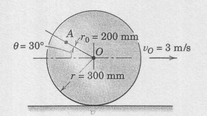 Şekil 22: Problem 5/7 C noktasının hızı sfırdır. Referans noktası olarak alınabilir. Öyleyse: v A = v C + v A/B = v A/C v A/C = ACw = AC( v O OC ) = 0.436 (3) = 4.36m/s 0.3 v A = v A/C = 4.