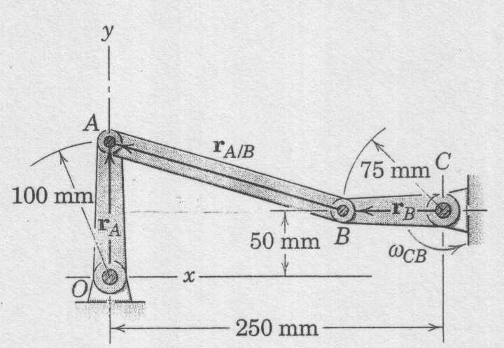 Şekil 23: Problem 5/8 Şekil 24: Problem 5/9 w OA = w OA k,, w CB = 2k w AB = w AB k r = 100j, r B = 75i r A/B = 175i + 50j Yukarıdaki ifadeler