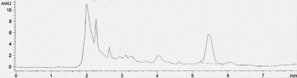 25; dalga boyu 254nm, pik oluşum süresi 5.455 dakika d) Eritromisin çıkış konsantrasyonu 2 mg/l; HBS=2.25; dalga boyu 254nm, pik oluşum süresi 5.455 dakika Şekil 4.