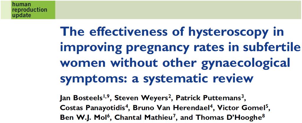 At present hysteroscopy should not be offered as a first-line investigation in all subfertile