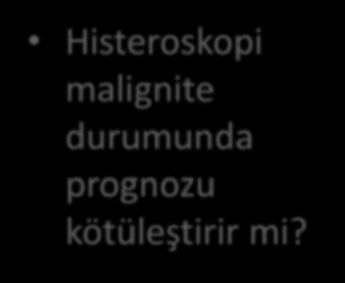 Ufak Endometrial Poliplerde Ofis Histeroskopi