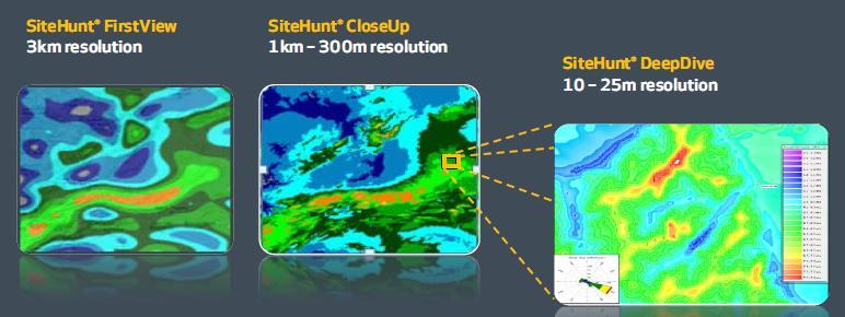 Site Hunt Vestas 1. Potansiyel sahaların önceden belirlenebilmesi -> Proje geliştirme süresinde azalma 2.