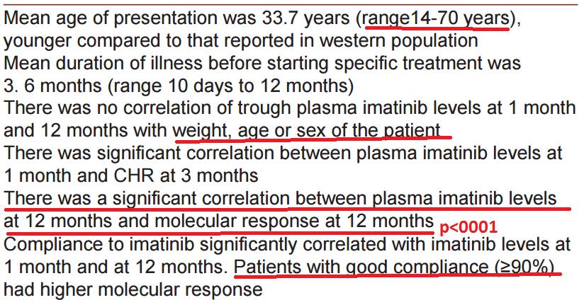 İmatinib Plazma Düzeyi İlaçtan 24 saat sonra 1000 ng/ml Moleküler yanıt ile ilişkili Utility of the trough plasma imatinib level