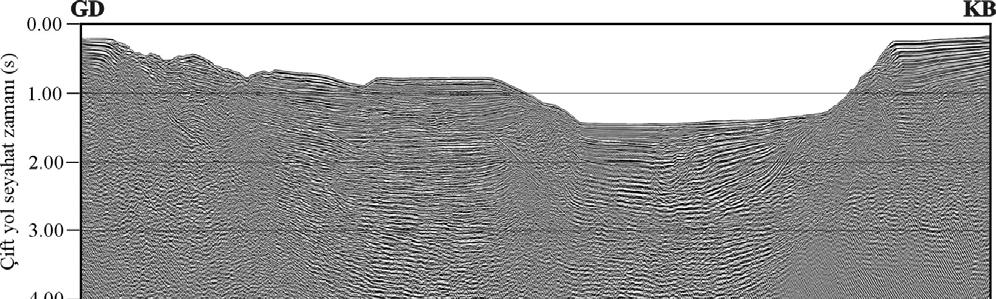 Kuzey Anadolu Fayı nın devamı Tekirdağ Havzası M97-006 nolu hat (Şekil 2) Tekirdağ Havzası boyunca yaklaşık K-G yönünde uzanır. Kesitte yansıma biçimine bağlı olarak iki dizi tanımlanmaktadır.