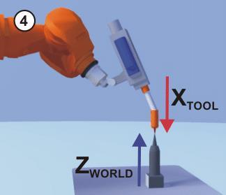 smarthmi ana menüsünden Start-up Calibrate Tool XYZ 4-point seçilir. Adım 2.