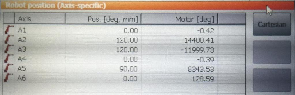 Kartezyen (Cartesian) olarak öğrenmek için aşağıdaki adımlar sırayla