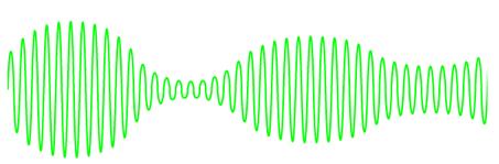 edilir c t = A c Cos (2πf c t + θ) θ