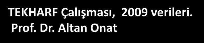 Türkiye de Hipertansiyon Hipertansiyon sıklığı erişkin erkeklerde % 36, kadınlarda ise % 49 dur. Ülkemizde 5.2 milyon erkekte ve 6.