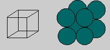 dış geometrisinde işlenenler ve 2.