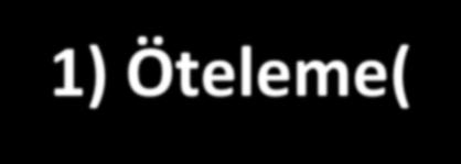 SİMETRİ İŞLEMLERİ= 4+2 1) Öteleme(translation) işlemi: Bu işlem kristalin