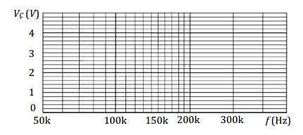 Kalite faktörünü (Q) hesaplayınız ve kaydediniz. Çizelge 4 de verilen frekans değerleri için gerilimleri ölçülerek kaydediniz.