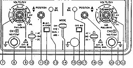 Analog Osiloskop Kullanımı DUAL (14): İki kanalı birden izlemeyi sağlar.