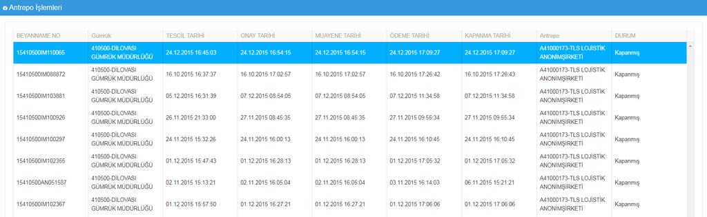 Antrepo Beyannamesi (Örn: 15410500AN047418) ile sorgulama yapıldığında beyanname işlemlerine ilişkin bilgilere