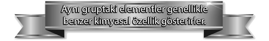 Modern periyodik sistem, elementlerin atom numaralarına (proton sayılarına) göre düzenlenmiştir. 1.