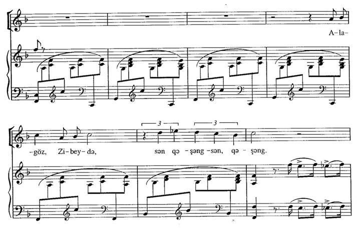 Пример 1 Заметную роль в передаче взволнованности и напряжённости играет ритмическое изложение мелодии, отдельные фразы которой выделены композитором мелодически и ритмически.