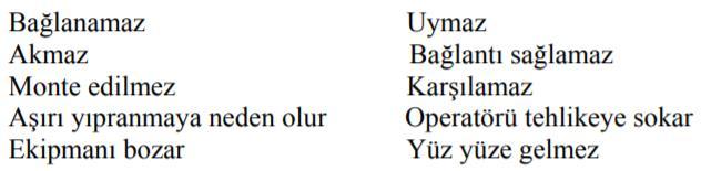 Hatanın Potansiyel Etkileri Hata türünün müşteri üzerindeki etkileri olarak tanımlanır.