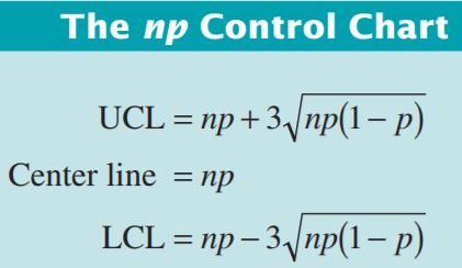 Kusurlu sayısı (np) Kontrol Grafiği Nitelikler için kontrol grafiği oluştururken, kusurlu oranı yerine kusurlu sayıları da kullanılabilir.