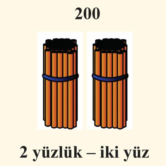 9 yüzlük 900 doqquz yüz