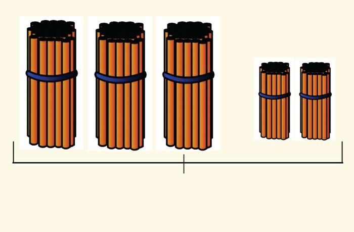 74 + 18 23 + 19 89 + 7 581.