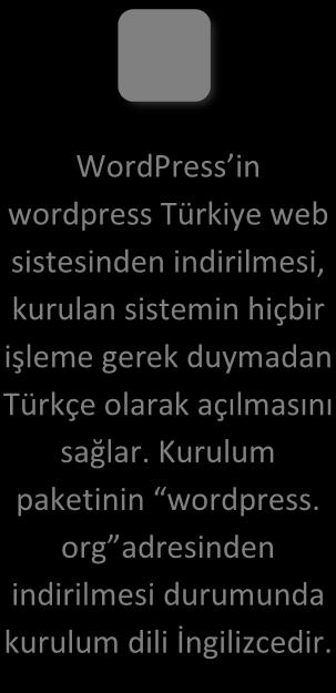 GİRİŞ WordPress, İnternet kullanıcıları tarafından son yıllarda en çok tercih edilen içerik yönetim sistemlerinden biridir.