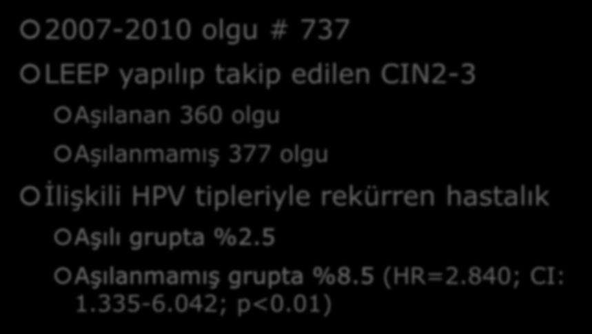 HGSIL Tedavisi Sonrası HPV Aşılaması 2007-2010 olgu # 737 LEEP yapılıp takip edilen CIN2-3 Aşılanan 360 olgu Aşılanmamış 377 olgu İlişkili
